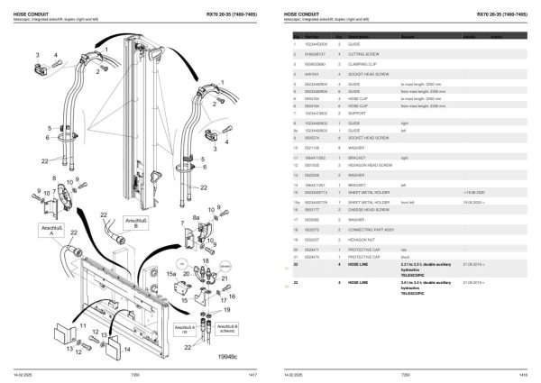Still Forklift RX70 25 RX70 30 RX70 35 T LSP 600 Spare Parts Catalog 5738010001 2