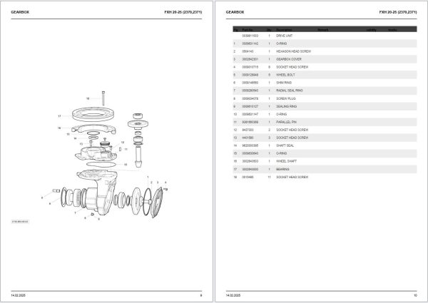 Still Low Lift Platform Truck FXH20 FXH25 Spare Parts Catalog 2