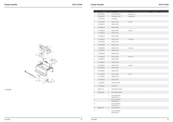 Still Pallet Truck ECH12 Spare Parts Catalog 50018010000 2