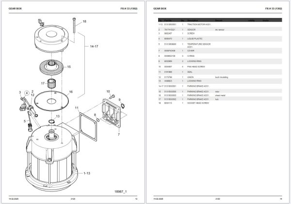 Still Pallet Truck FX H33 Spare Parts Catalog 51318011900 2
