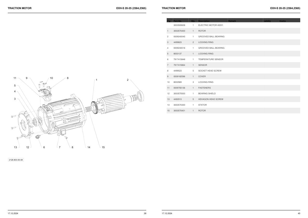 Still Stacker EXH S20 EXH S25 Spare Parts Catalog 2