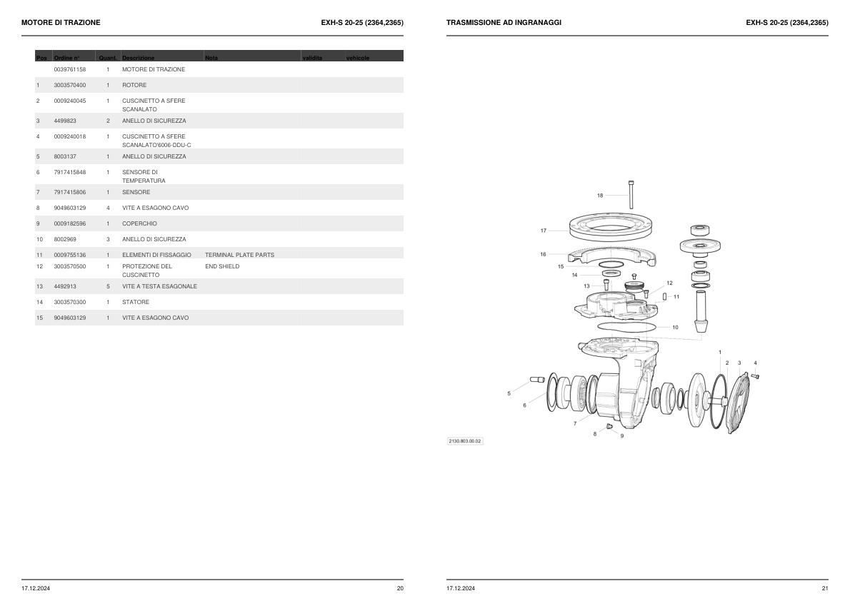 Still Stacker EXH S20 EXH S25 Spare Parts Catalog IT 2