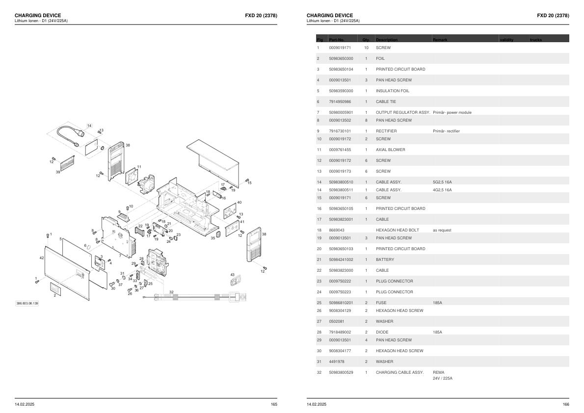 Still Stacker FXD20 Spare Parts Catalog 2
