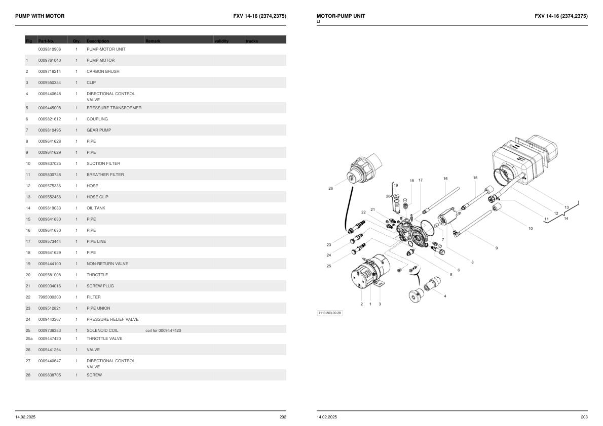 Still Stacker FXV14 FXV16 Spare Parts Catalog 2