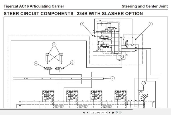 Tigercat Articulating Carrier AC16 Service Manual 57259AENG 4