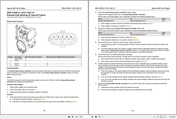 Tigercat FPT Engine N45 Tier 4F Troubleshooting Manual 74310AENG 2