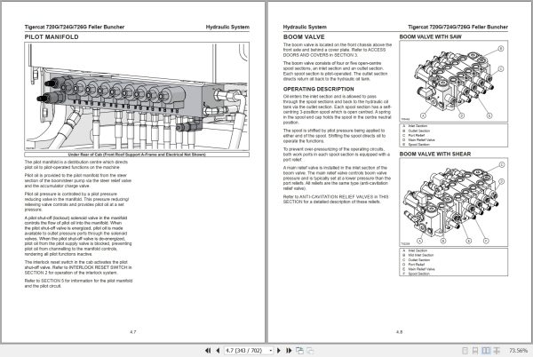 Tigercat Feller Buncher 720G 724G 726G Service Manual 60149AENG 2