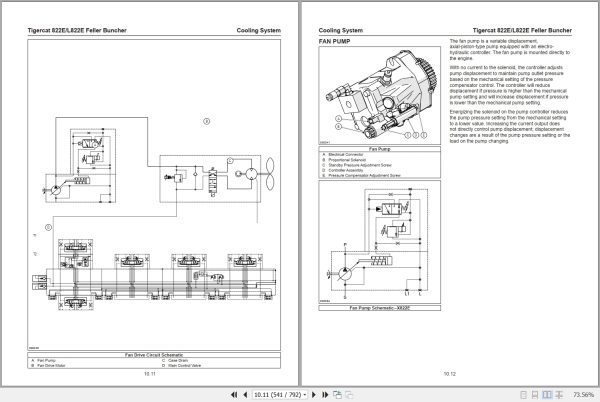 Tigercat Feller Buncher 822E L822E Service Manual 62828AENG 4