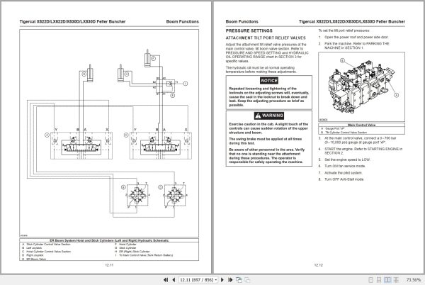 Tigercat Feller Buncher X822D LX822D X830D LX830D Service Manual 46199AENG 4