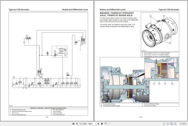 Tigercat Harvester 1165 Service Manual 57567AENG 3