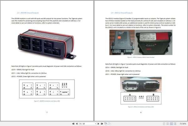 Tigercat Harvester Control System D5 Hardware Manual 2
