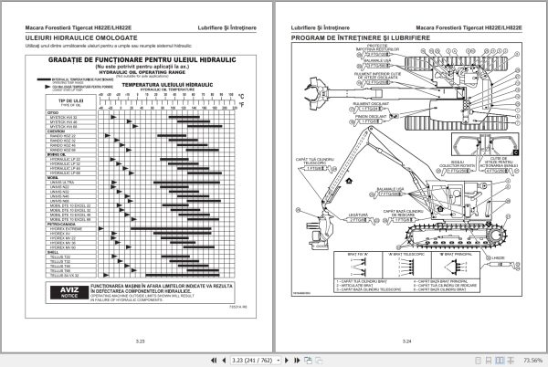 Tigercat Harvester H822E LH822E Maintenance Manual 65679AROM 2