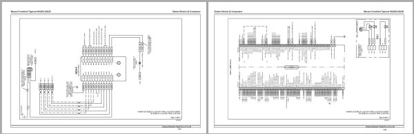 Tigercat Harvester H822E LH822E Maintenance Manual 65679AROM 3