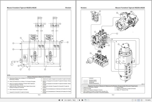 Tigercat Harvester H822E LH822E Maintenance Manual 65679AROM 4
