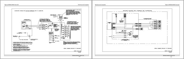 Tigercat Harvester H855E LH855E Service Manual 69756AENG 3