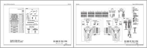 Tigercat Harvesting Head TH568 Service Manual 56526AENG 4