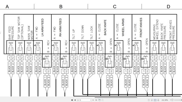 Tigercat Harvesting Head TH570 HC570 Electrical Schematic 115978E3RO 1