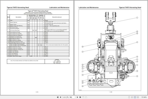 Tigercat Harvesting Head TH573 Operators Manual 71285AENG 2
