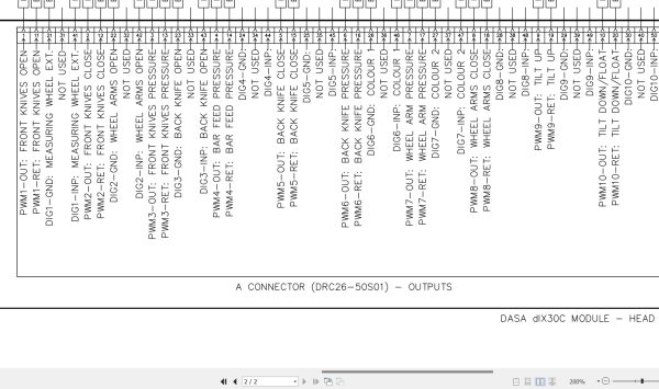 Tigercat Harvesting Head TH575 Electrical Schematic 118225E3RO 1