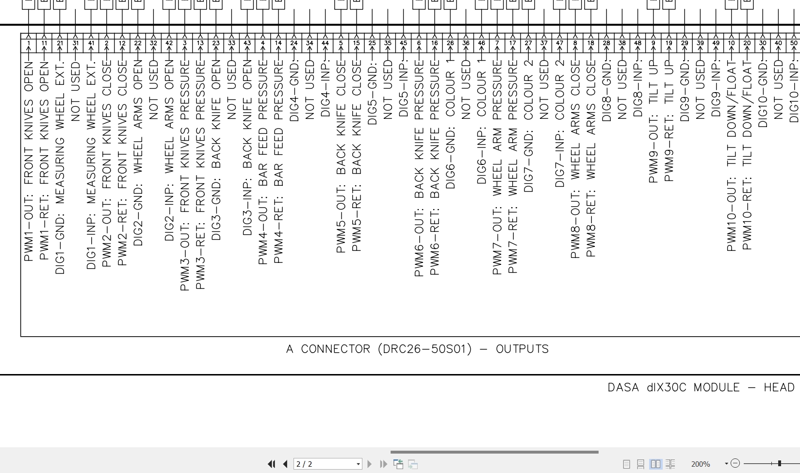 Tigercat Harvesting Head TH575 Electrical Schematic 118225E3RO 1
