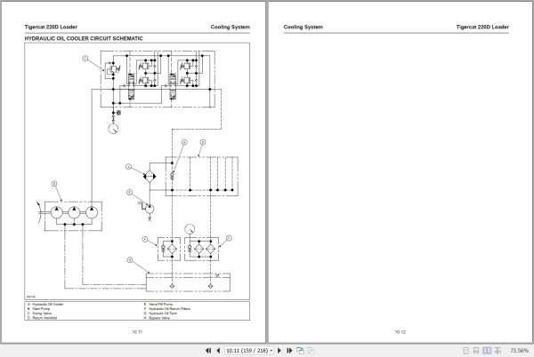 Tigercat Loader 220D Service Manual 33588A 4