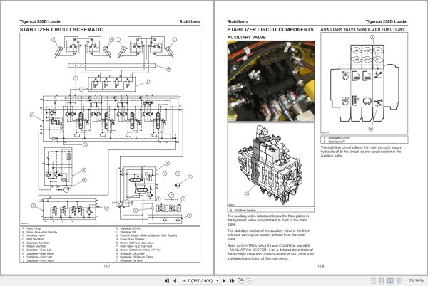 Tigercat Loader 250D Service Manual 44259AENG 4