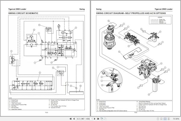 Tigercat Loader 250D Service Manual 62471AENG 4