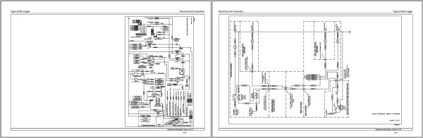 Tigercat Logger 865 Service Manual 60132AENG 3