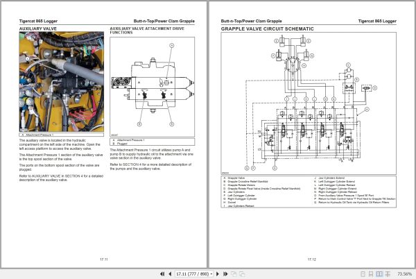 Tigercat Logger 865 Service Manual 60132AENG 4