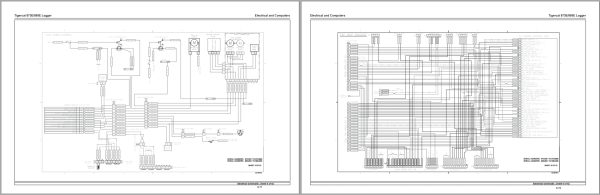 Tigercat Logger 875E 880E Service Manual 70944AENG 3
