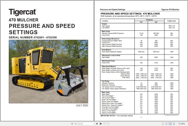 Tigercat Mulcher 470 Pressure And Speed Settings 1