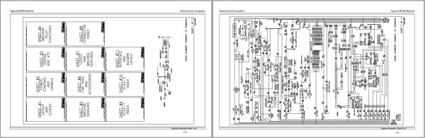 Tigercat Mulcher M726G Service Manual 63519AENG 3
