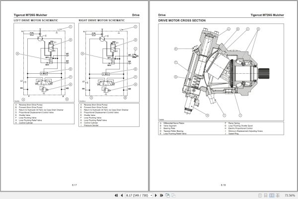 Tigercat Mulcher M726G Service Manual 63519AENG 4
