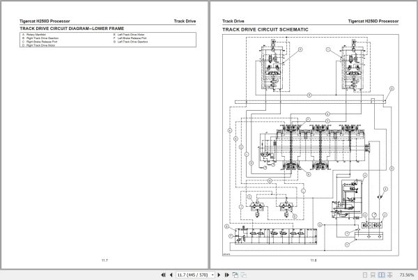 Tigercat Processor H250D Service Manual 66006AENG 4