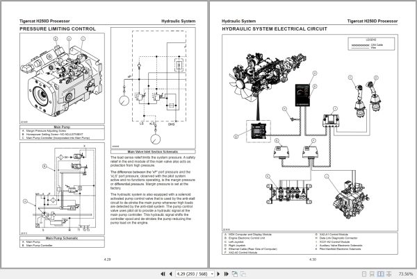 Tigercat Processor H250D Service Manual 71143AENG 3