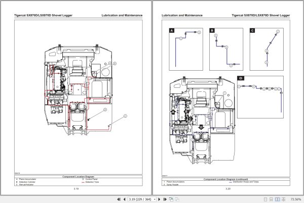 Tigercat Shovel Logger SX870D LSX870D Operators Manual 72020AENG 2