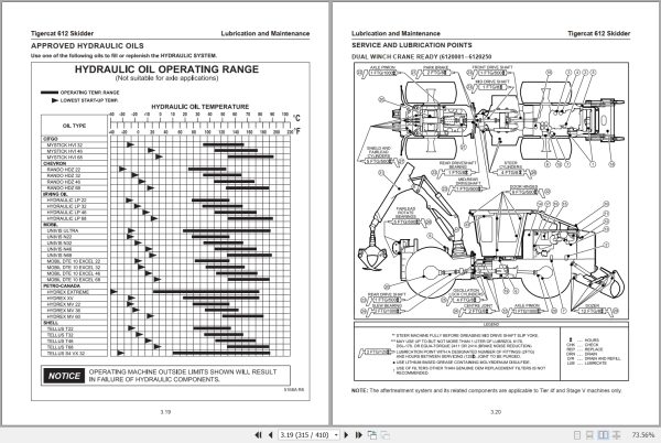 Tigercat Skidder 612 Operators Manual 67575AENG 2