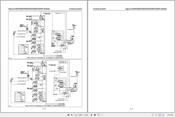 Tigercat Skidder 620H 625H 630H 632H 635H C640H Service Manual 60195AENG 4
