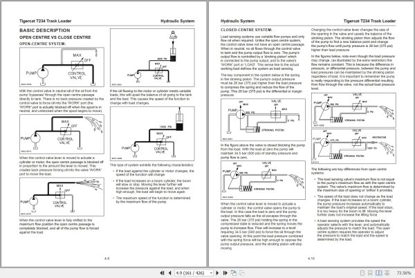 Tigercat Track Loader T234 Service Manual 39349AENG 2