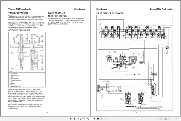 Tigercat Track Loader T234 Service Manual 39349AENG 3