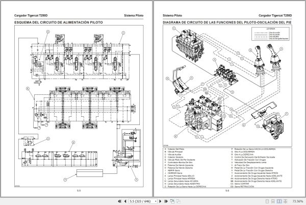 Tigercat Track Loader T250D Maintenance Manual 65232ASPA 4