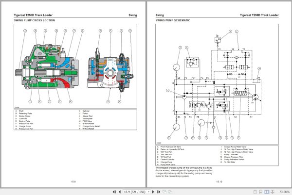 Tigercat Track Loader T250D Service Manual 71141AENG 4
