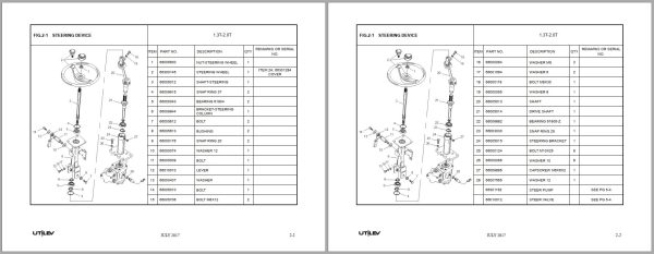 UTILEV Forklift UT13PTE UT15PTE UT16PTE UT18PTE UT20PTE Parts Catalog 76002023R5 2017 2