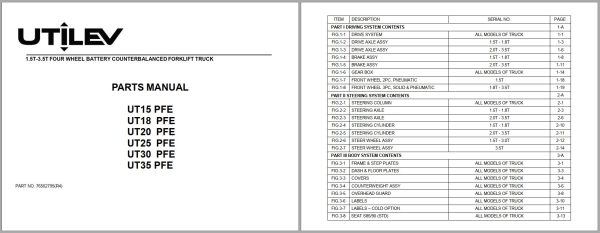 UTILEV Forklift UT15 PFE to UT35 PFE Parts Manual 76502795R4 1