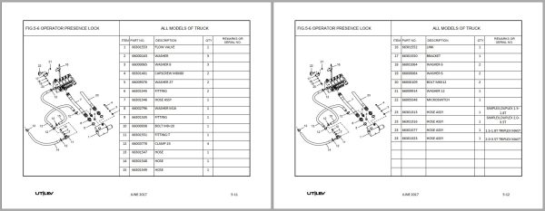 UTILEV Forklift UT15 PFE to UT35 PFE Parts Manual 76502795R4 2