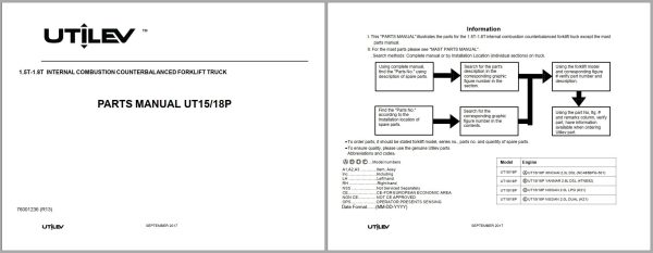UTILEV Forklift UT15P UT18P Parts Manual 76001236R13 2017 1