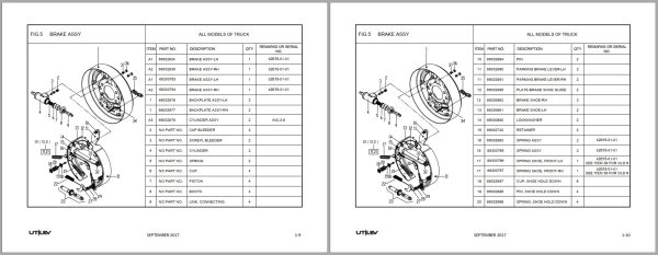 UTILEV Forklift UT15P UT18P Parts Manual 76001236R13 2017 2