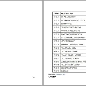 UTILEV Forklift UT15WE Parts Manual 76502804R6 2017 1