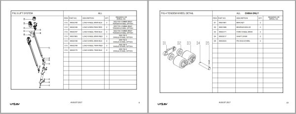 UTILEV Forklift UT15WE Parts Manual 76502804R6 2017 2