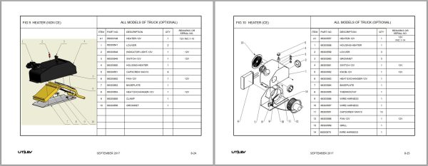 UTILEV Forklift UT20P UT35P Parts Manual 76502614R6 2